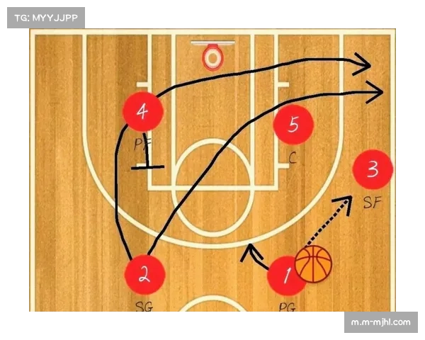 广东进攻空间问题：外线投射不稳定压缩内线空间
