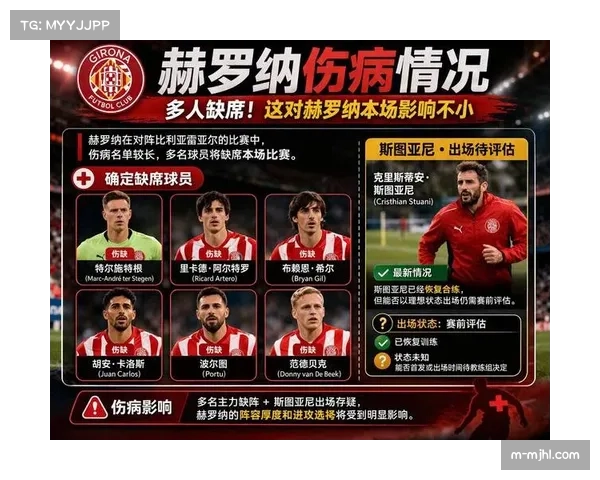克里斯蒂安-波尔图十字韧带重伤，赫罗纳进攻端损失惨重